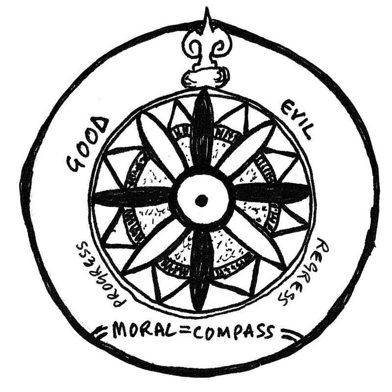 Symbolbild: Der moralische Kompass